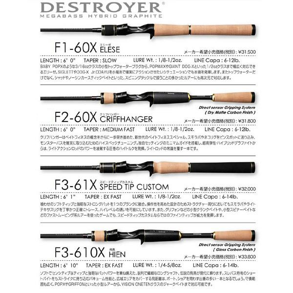 メガバス デストロイヤー F4-63X HT800X リストック】DESTROYER F4-63X | Megabass - メガバス オンラインショップ