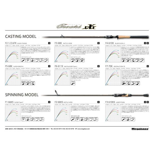 OROCHI XXX 2piece F5-68K 2P | Megabass - メガバス オンラインショップ