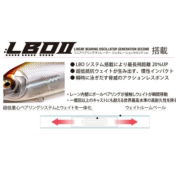 FLAP SLAP LBO PM ゴーストアユ | Megabass - メガバス オンラインショップ