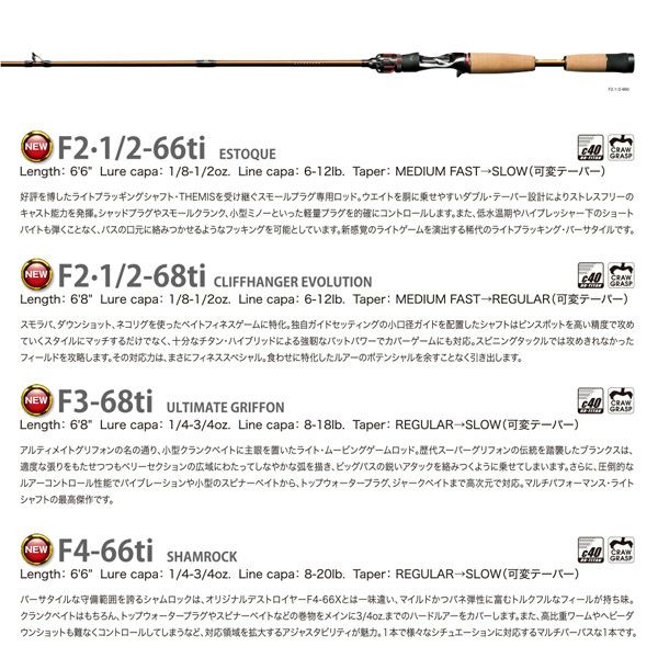 EVOLUZION(C40-HDTS) F3-68ti | Megabass - メガバス オンラインショップ