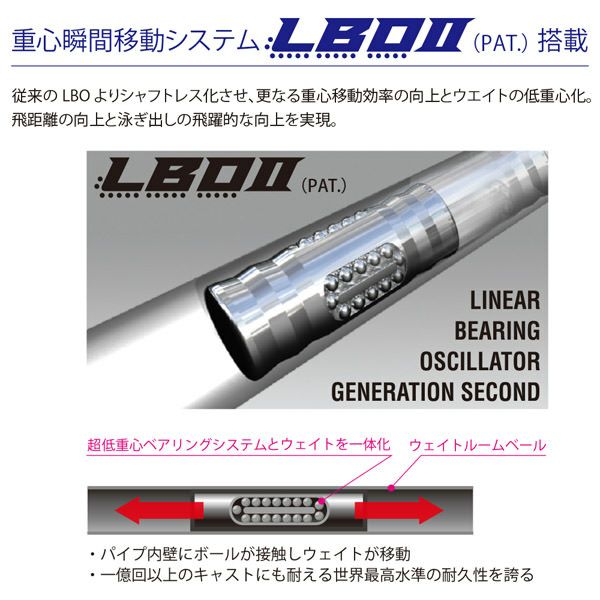 KAGELOU 100F HT パープルネオンイワシ | Megabass - メガバス