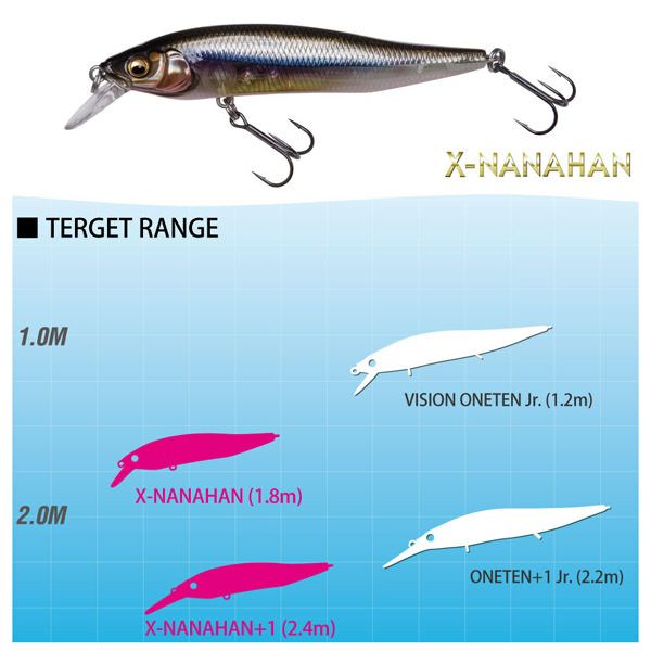 X-NANAHAN FA ゴーストワカサギ | Megabass - メガバス オンラインショップ