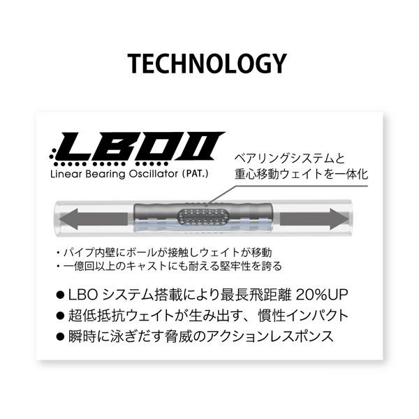 KAGELOU MD 98F GG アカキンスパークル | Megabass - メガバス