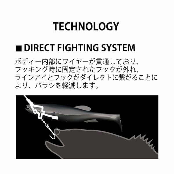 MAGDRAFT 5inch ワカサギ | Megabass - メガバス オンラインショップ